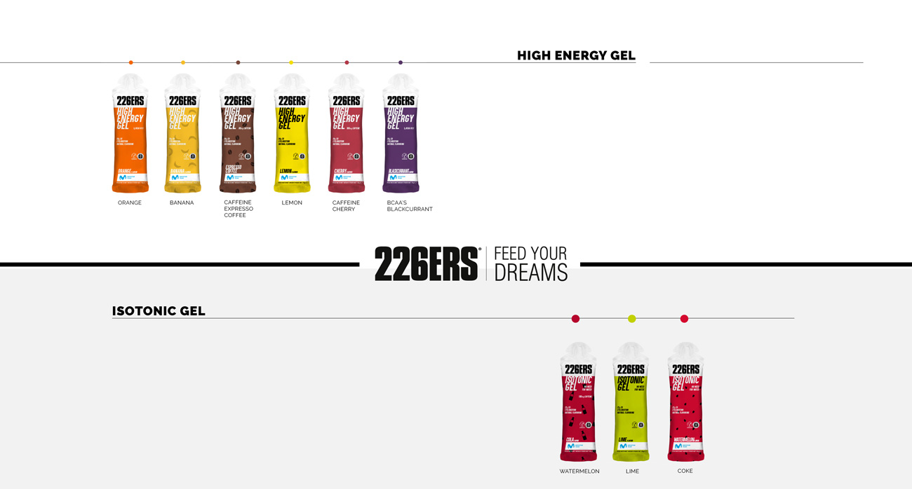226ERS FEED YOUR DREAMS. High Energy Gel & Isotonic Gel